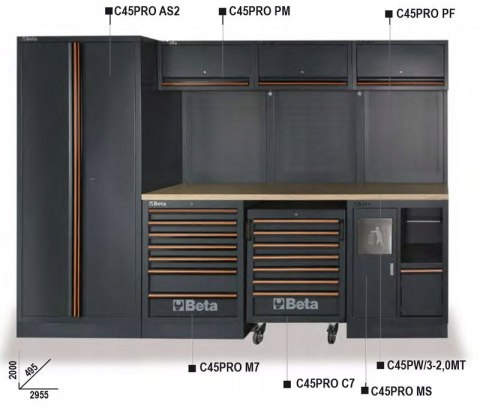Zestaw mebli warsztatowych z kompletem narzędzi BETAC45PRO BE4500/C45PRO/X Zestaw mebli warsztatowych z kompletem narzędzi BETAC45PRO BE4500/C45PRO/X