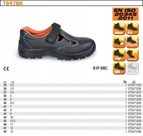 BUTY ROBOCZE SANDAŁY 7247BK S1P BETA 47 BUTY ROBOCZE SANDAŁY 7247BK S1P BETA 47