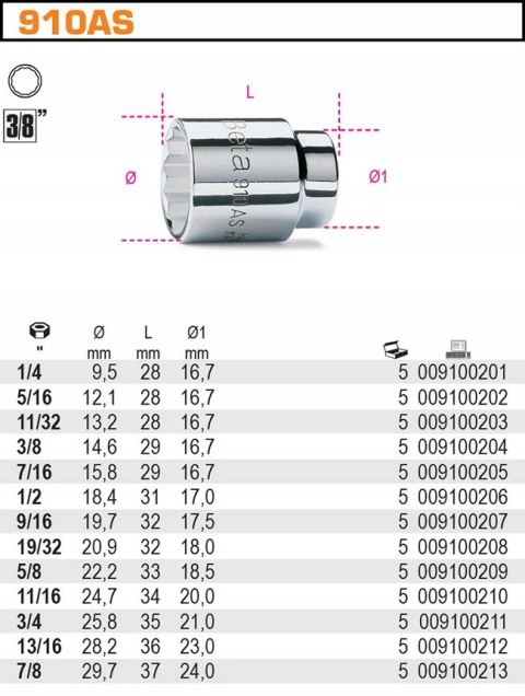NASADKA SZEŚCIOKĄTNA CALOWA 3/8", 1/2" BETA NASADKA SZEŚCIOKĄTNA CALOWA 3/8", 1/2" BETA