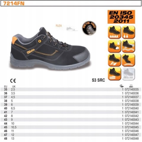 BUTY ROBOCZE Z NUBUKU 7214FN BETA 45 BUTY ROBOCZE Z NUBUKU 7214FN BETA 45