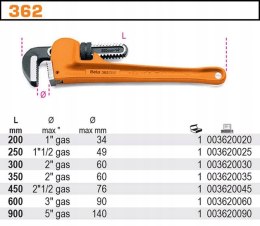 Beta klucz DO RUR wzmocniony 250 MM 49 MM 362/250