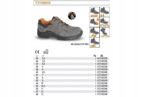 Buty robocze półbuty Beta 7210BKK rozmiar 46 Buty robocze półbuty Beta 7210BKK rozmiar 46