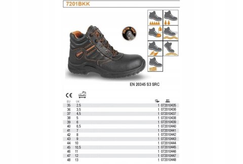 Buty robocze trzewiki Beta 7201BKK rozmiar 40 Buty robocze trzewiki Beta 7201BKK rozmiar 40