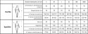 Komplet przeciwdeszczowy VWJK67-68 beta XXXL