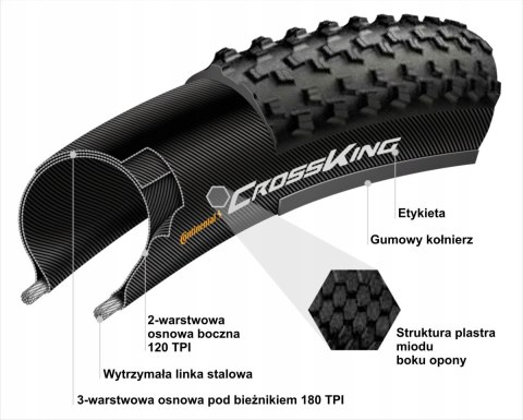 Opona rowerowa CONTINENTAL RACE KING 27.5x2.2" (55-584) Opona rowerowa CONTINENTAL RACE KING 27.5x2.2" (55-584)