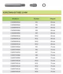 Końcówka Bit Jonnesway Ribe D10R75M11A M11 75 mm Końcówka Bit Jonnesway Ribe D10R75M11A M11 75 mm