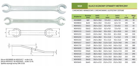 Jonnesway Klucz oczkowy otwarty 21x23mm W242123 Jonnesway Klucz oczkowy otwarty 21x23mm W242123