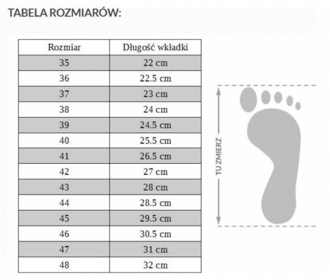 Obuwie robocze półbuty Beta 7235BK rozmiar 36 Obuwie robocze półbuty Beta 7235BK rozmiar 36