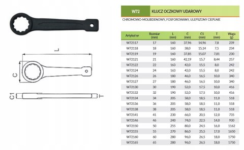 Klucz oczkowy udarowy 21mm Klucz oczkowy udarowy 21mm