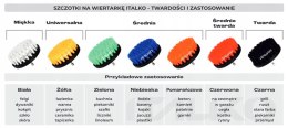 Szczotka na wiertarkę ITALKO Żółta UNIWERSALNA